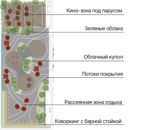Документ