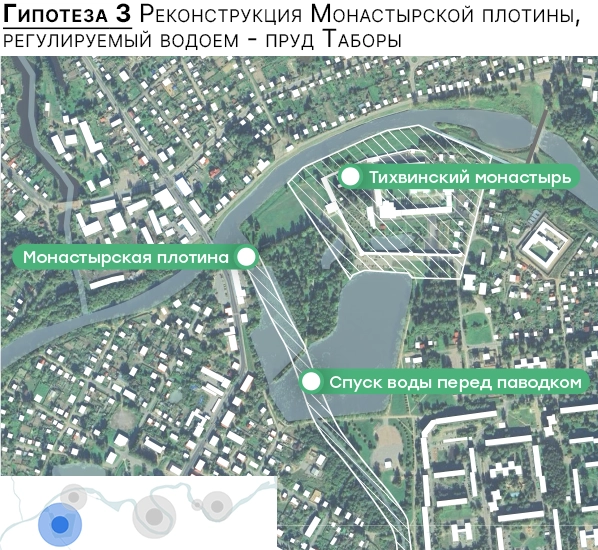 Документ