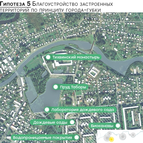 Пикник